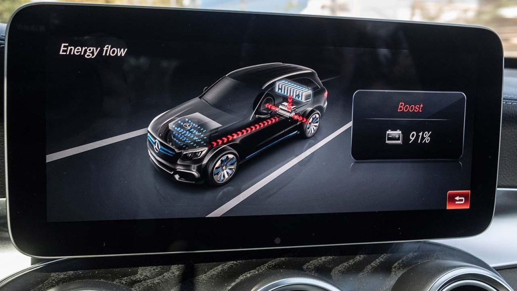 Mercedes-Benz GLC F-Cell -Display - bei Aktuelle Auto News